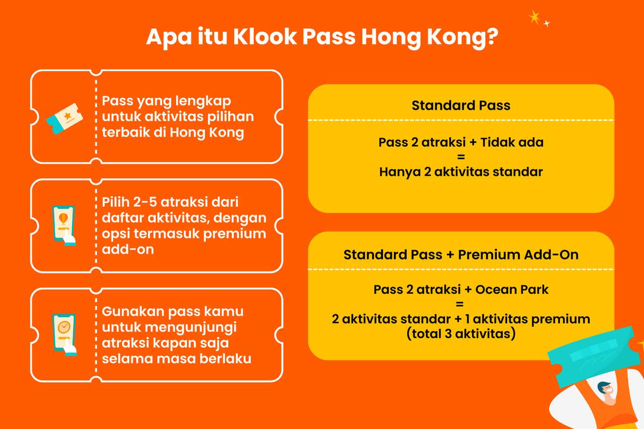 Klook Pass Hong Kong