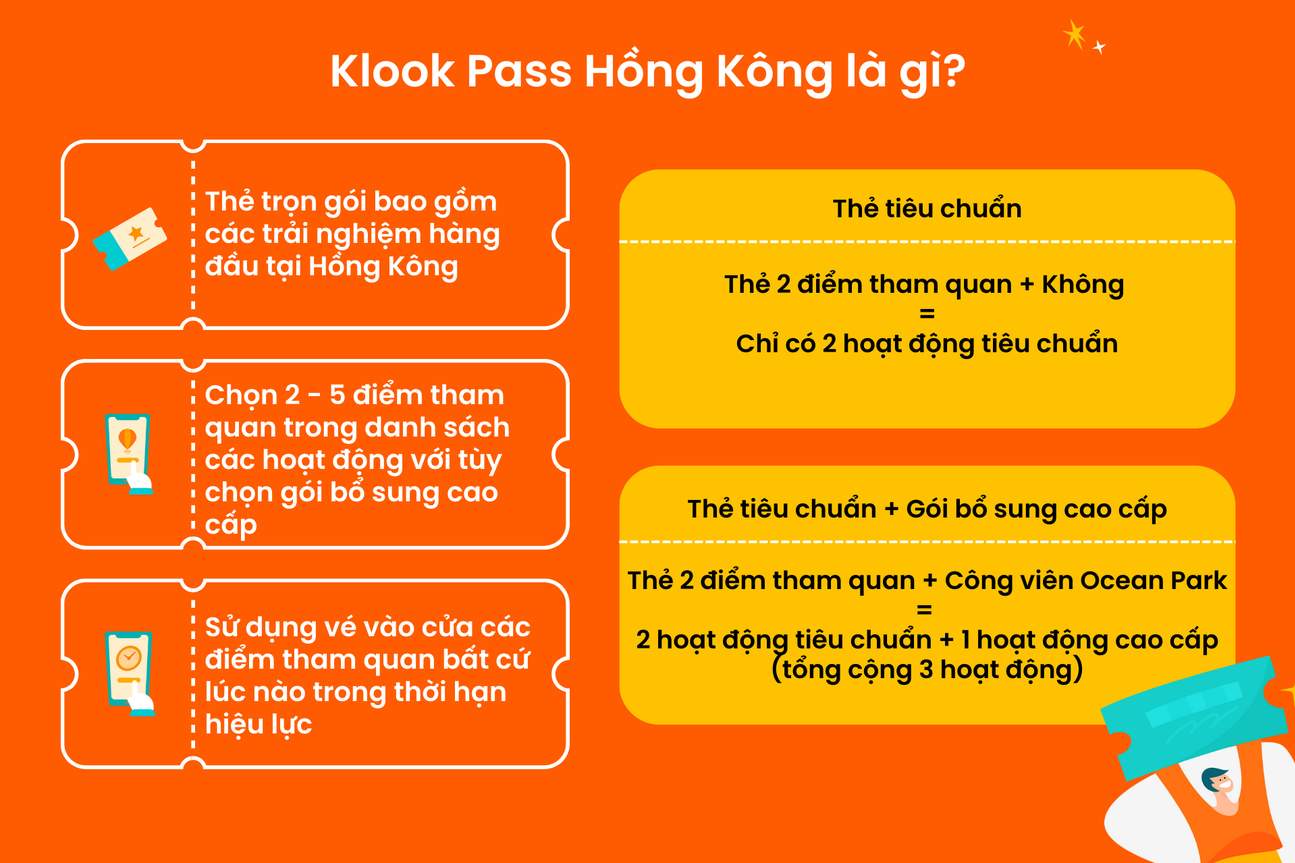 Klook Pass Hồng Kông