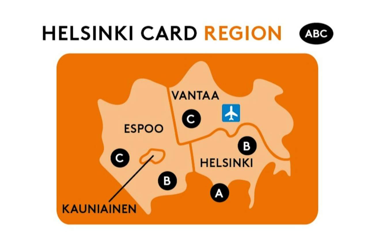 บัตรเฮลซิงกิ (Helsinki Regional card)