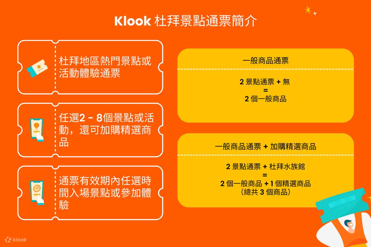 Klook 杜拜景點通票