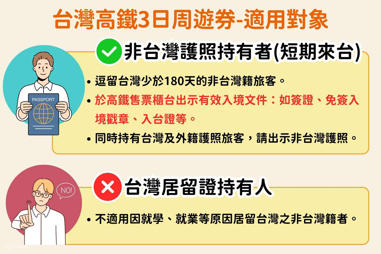 【Taiwan PASS 】3合1版｜高鐵+捷運+台灣好行