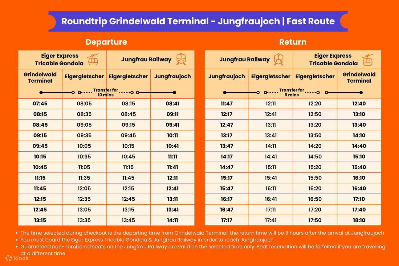 Jungfraujoch Top of Europe Ticket with Seat Reservation - Klook Australia