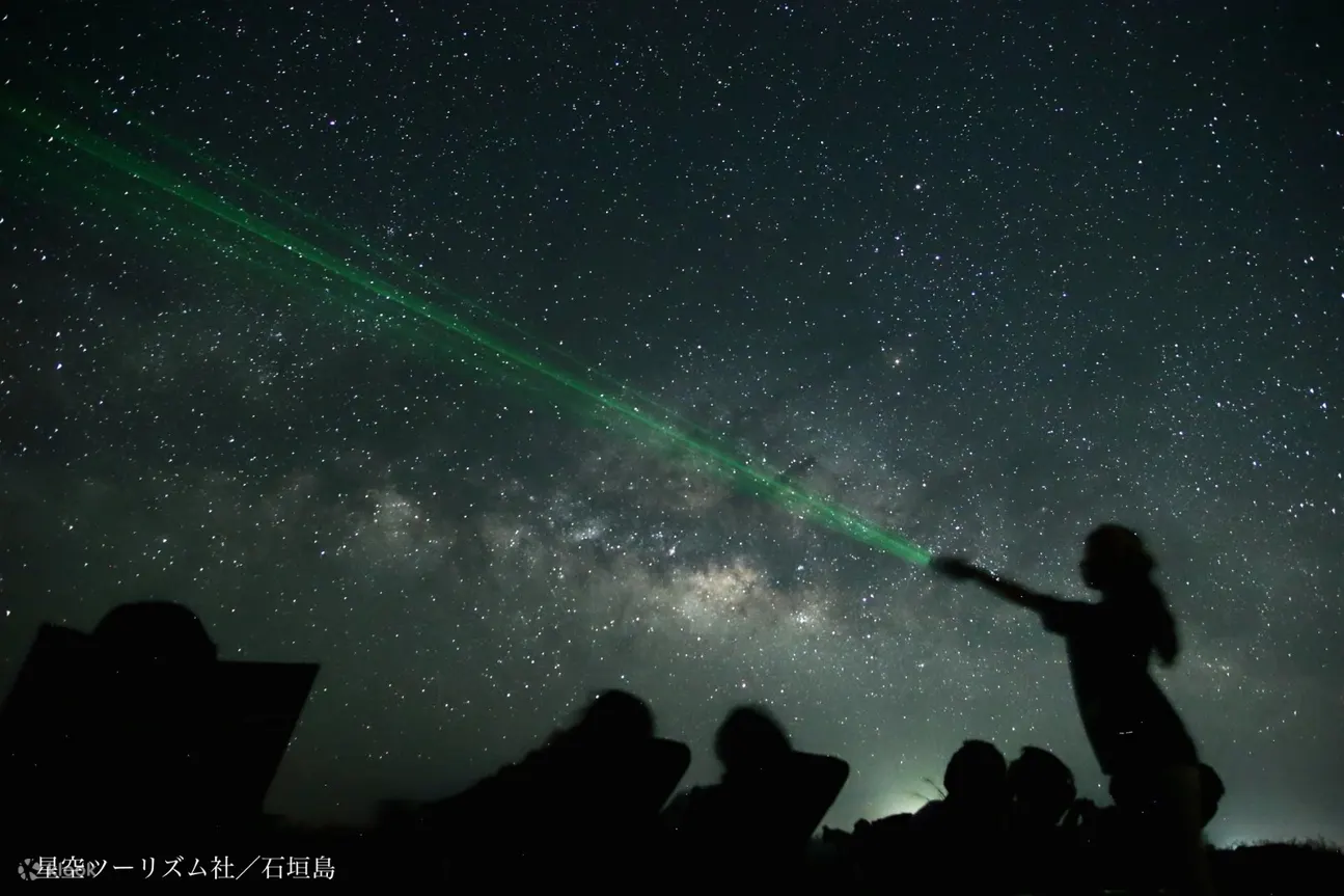 星形激光笔