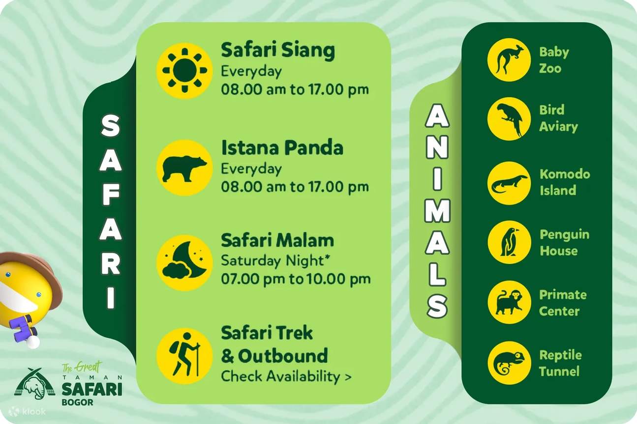 茂物野生動物園