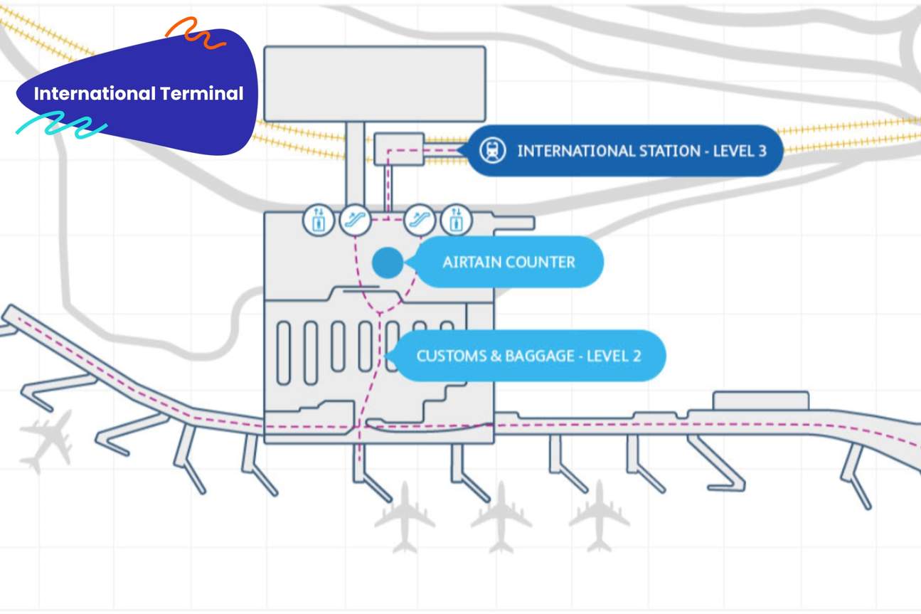 Mappa della stazione ferroviaria