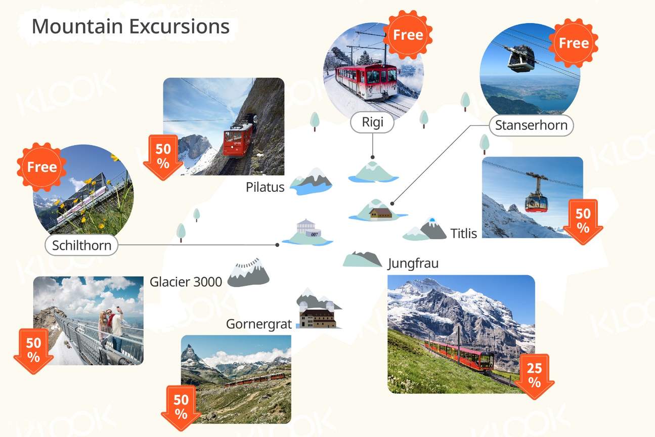 Swiss Travel Pass (Consecutive 3, 4, 8 or 15 Days) in Switzerland Klook