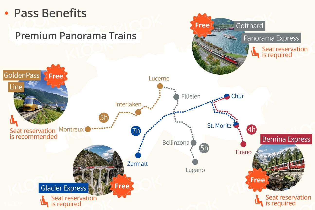 panorama express swiss travel pass