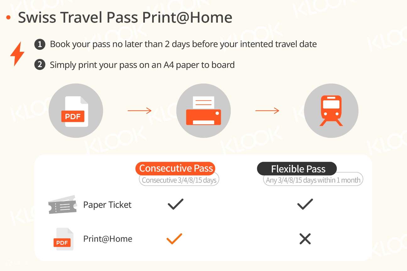 Swiss Travel Pass Klook Hong Kong