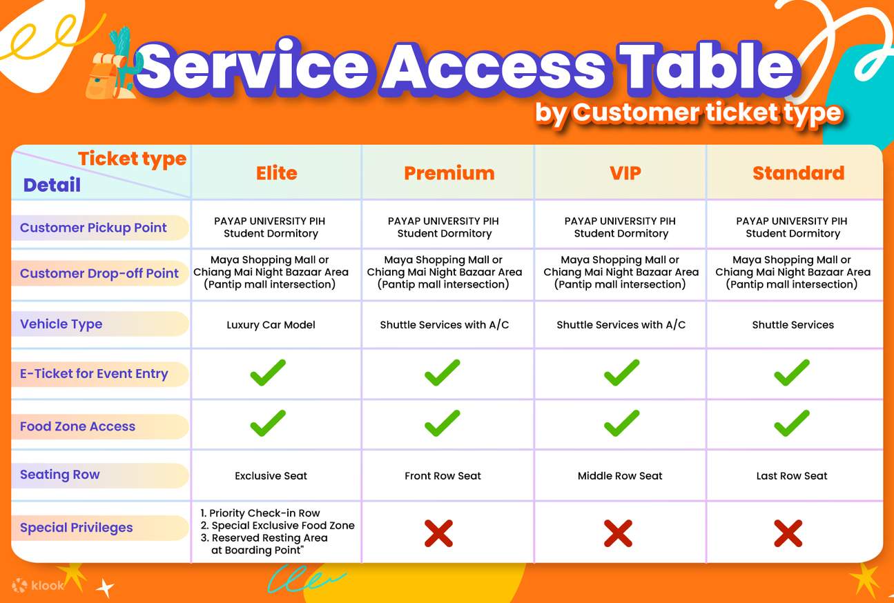 Lễ hội đèn trời Chiangmai CAD Khomloy 2025