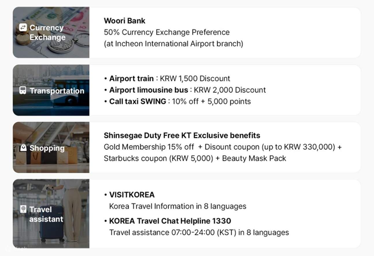 сим-карта Кореи