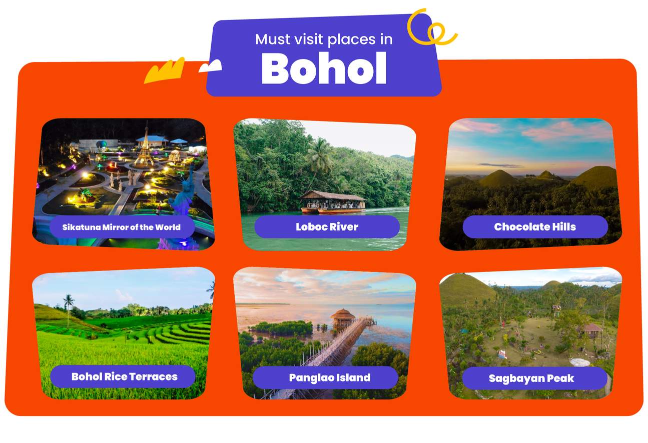 Top destinations in Bohol