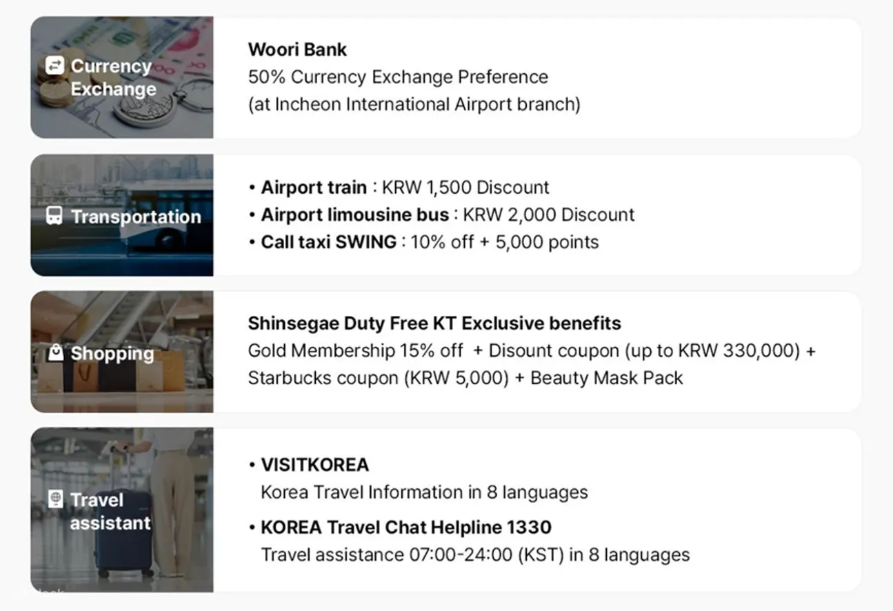 Korea sim