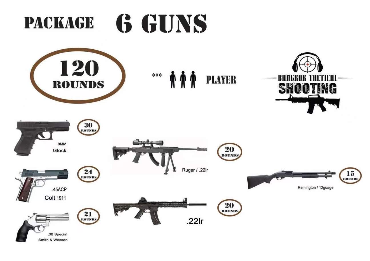 6枪120发子弹，适合1 - 3名玩家