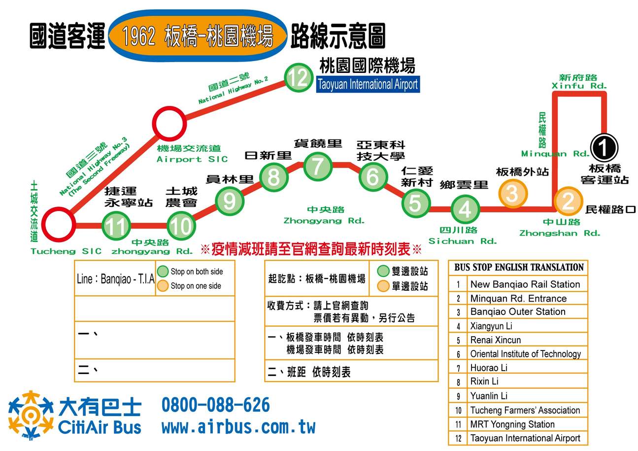 1962 - Taoyuan Airport - Banqiao