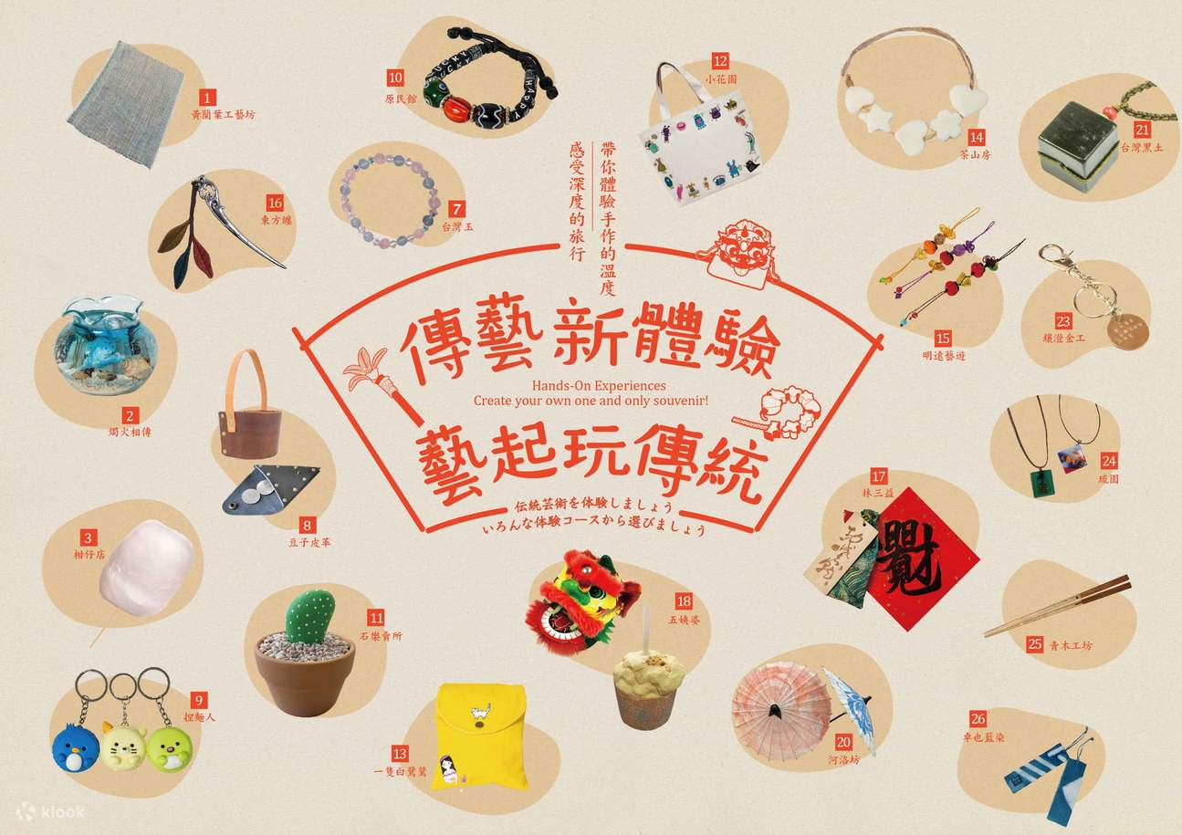 Kunst- und Handwerkspark