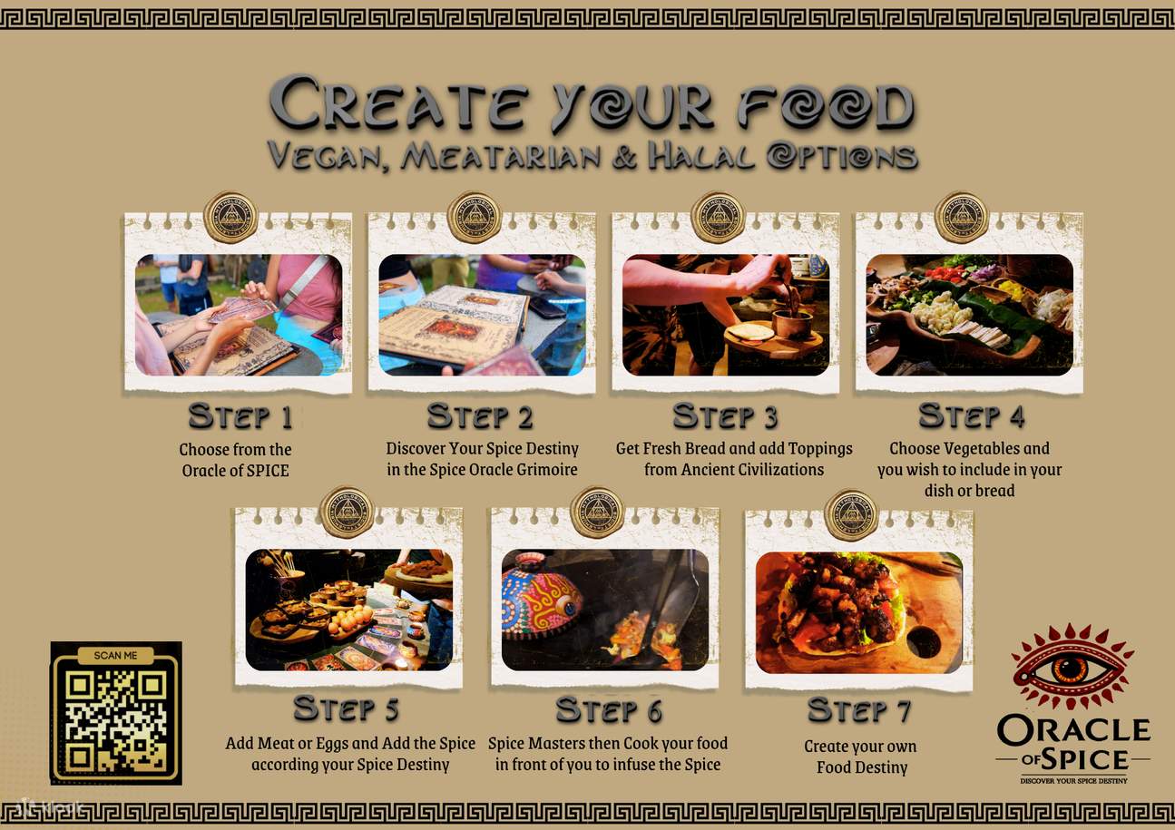 Ihre kulinarische Perfektion erschaffen