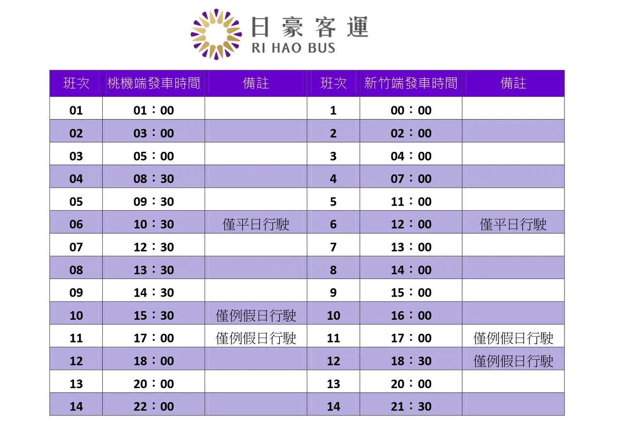 Rihao Passenger Transport 1250 route map