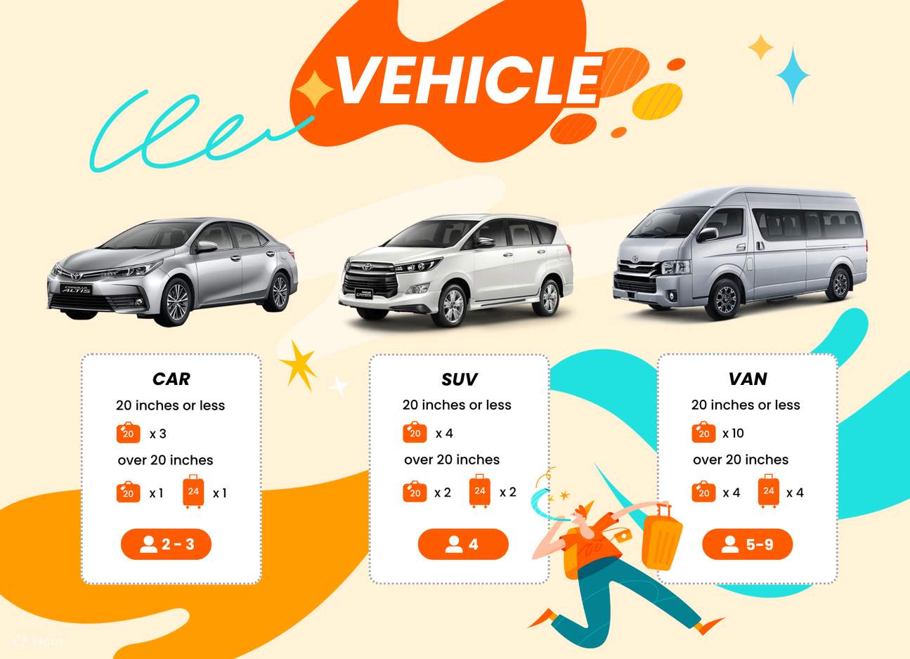 Tour Riêng Sở Thú Mở Khao Kheow 