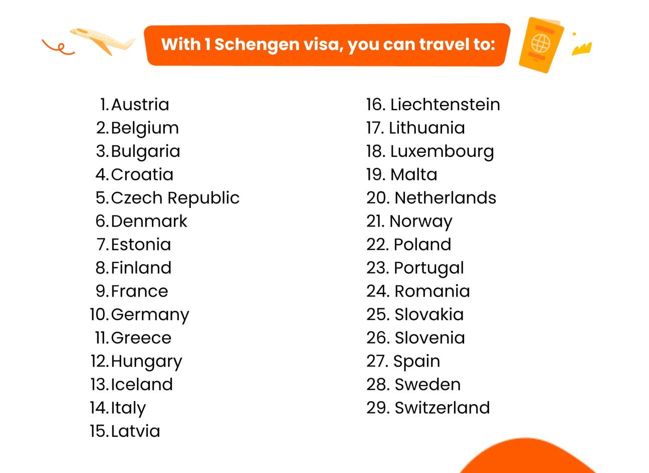 Servizio Visti Schengen da SPUN	