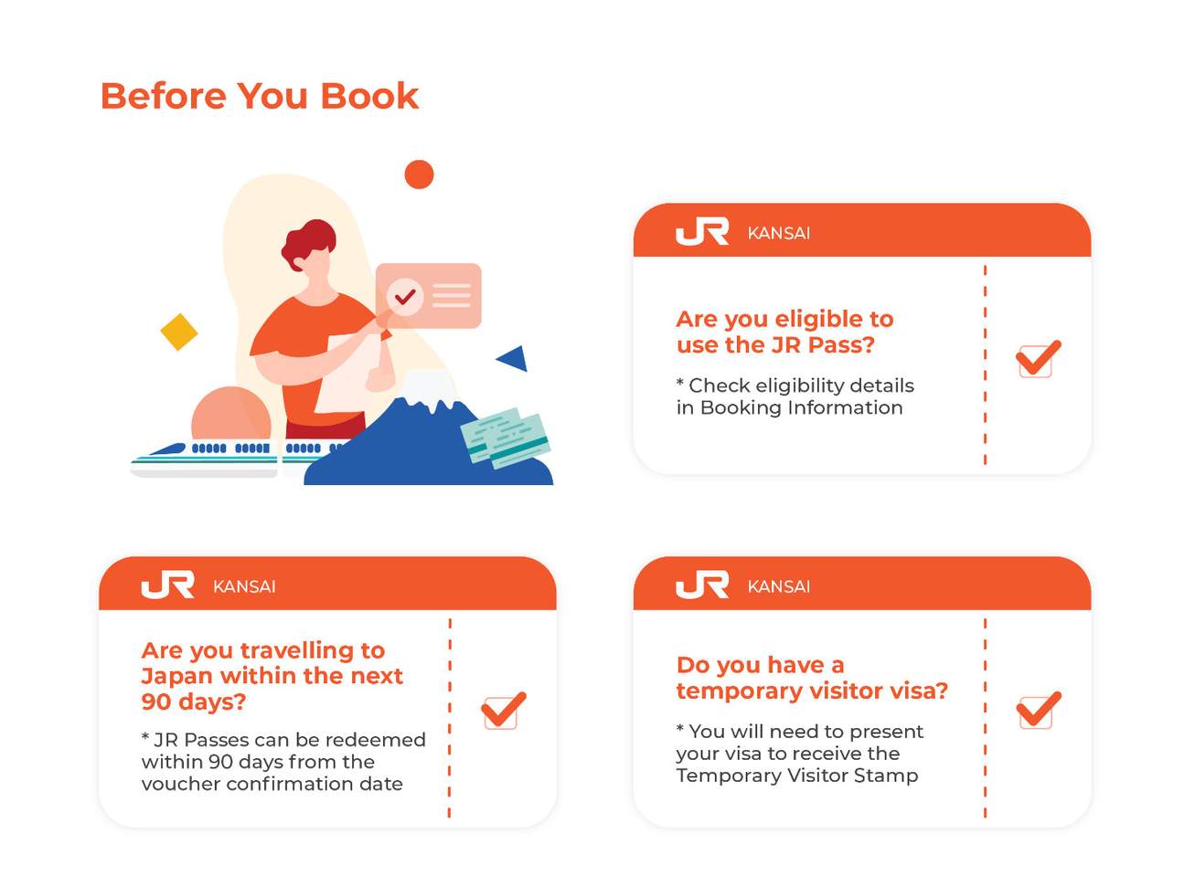 4 Day JRWest Kansai Rail Pass