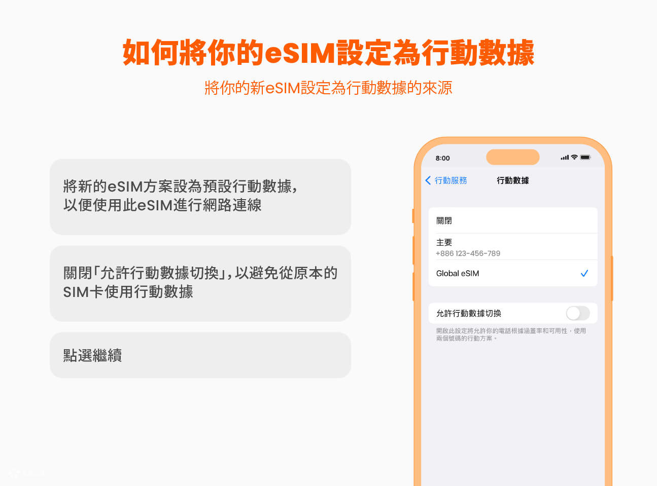 Sediakan eSIM sebagai data mudah alih