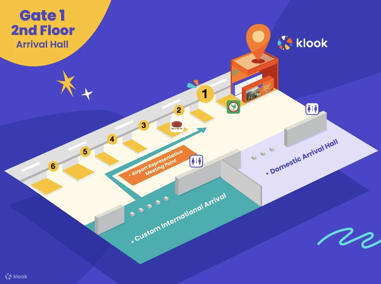 Klook Counter at Suvarnabhumi Airport (BKK)