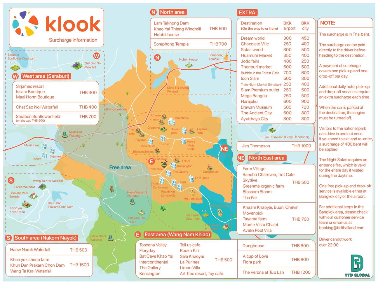 Khao Yai Private Custom Tour from Bangkok: National Park, Palio Village,  Chok Chai Farm, and More - Klook United States