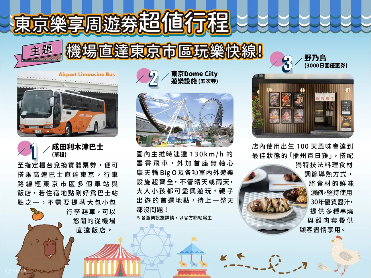 东京畅游周游券（7日免费通行证）