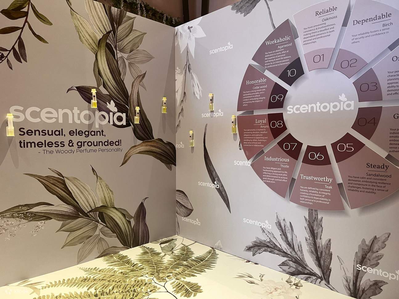 Мастер-класс по созданию духов