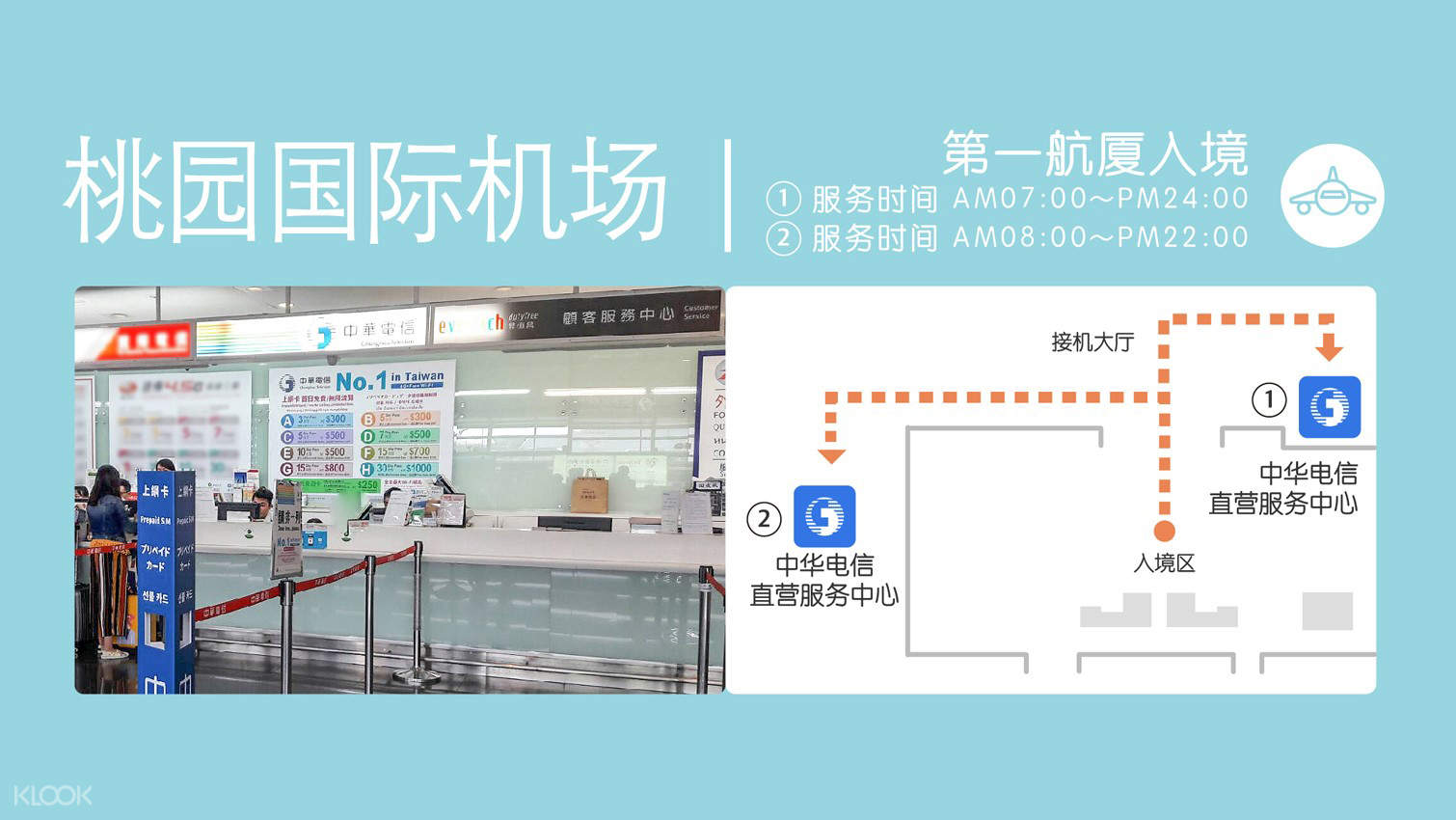 台湾中华电信4g无限流量sim卡 Klook客路中国