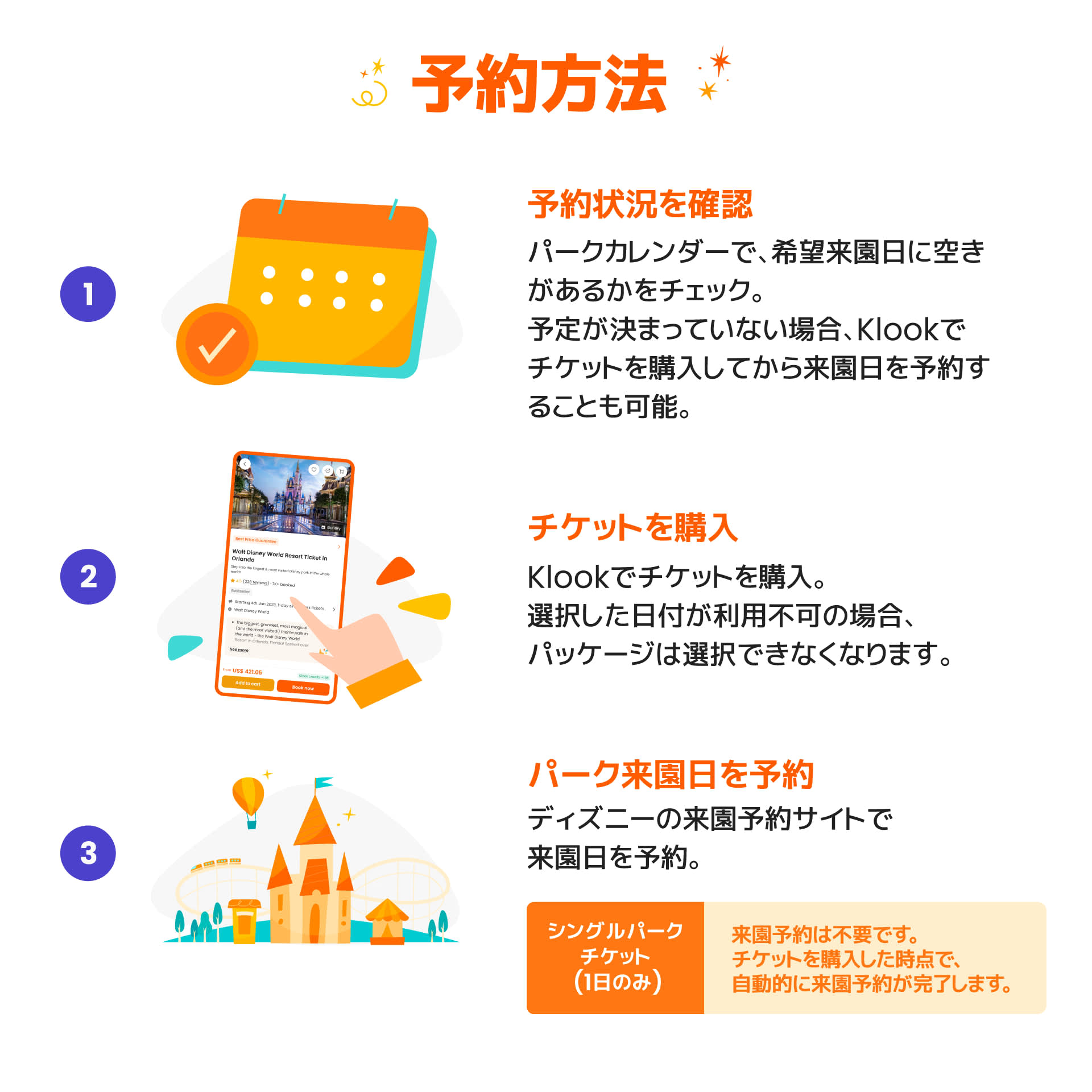 ディズニーチケット