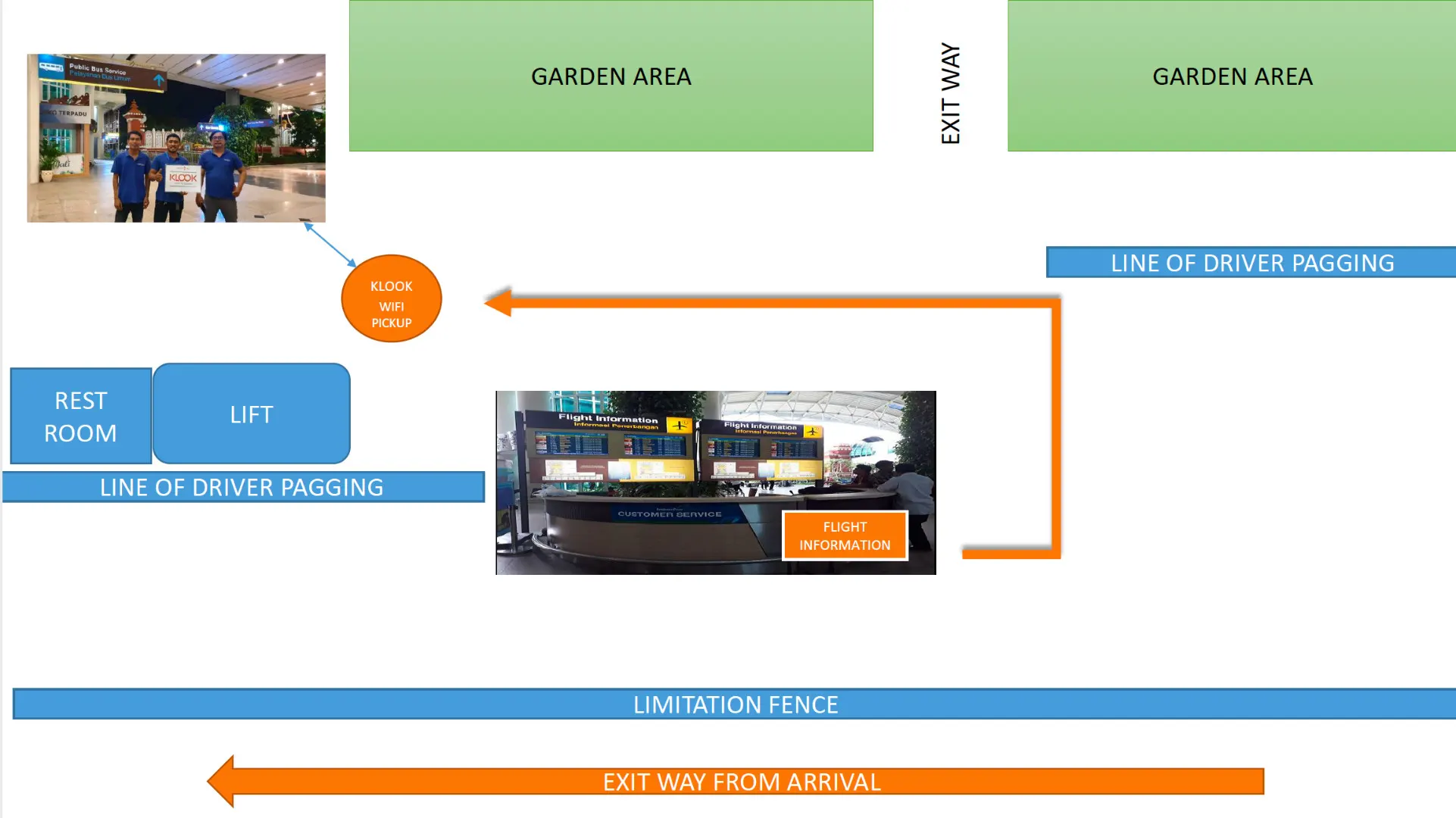 4g Portable Wifi Rental For Bali From Xl And Smartfren Klook Us