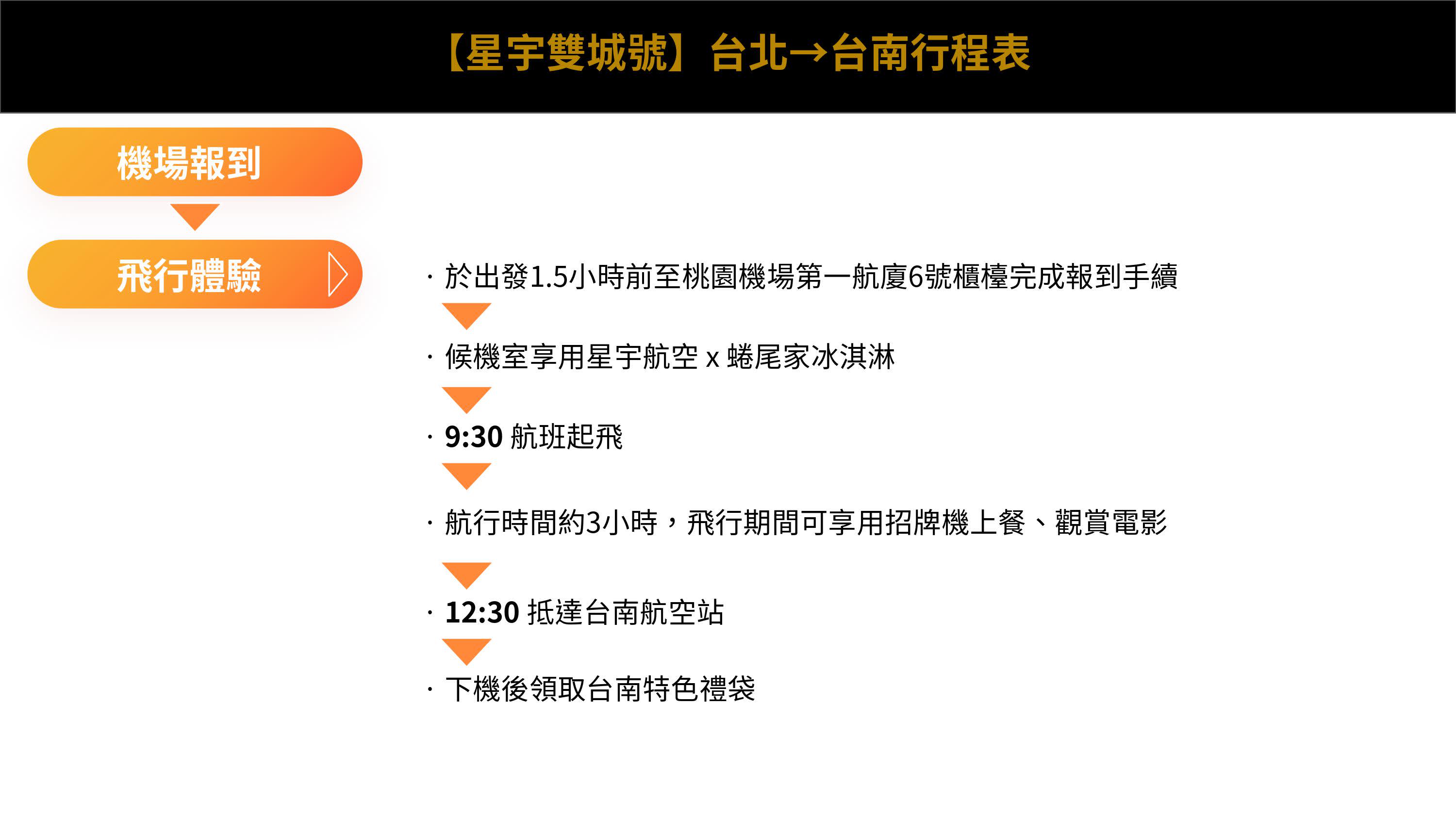 星宇航空雙城號 微旅行2 0 台南飛行假期體驗 台北出發 Klook客路台灣 星宇航空雙城號 微旅行2 0 台南飛行假期體驗 台北出發 Klook客路台灣