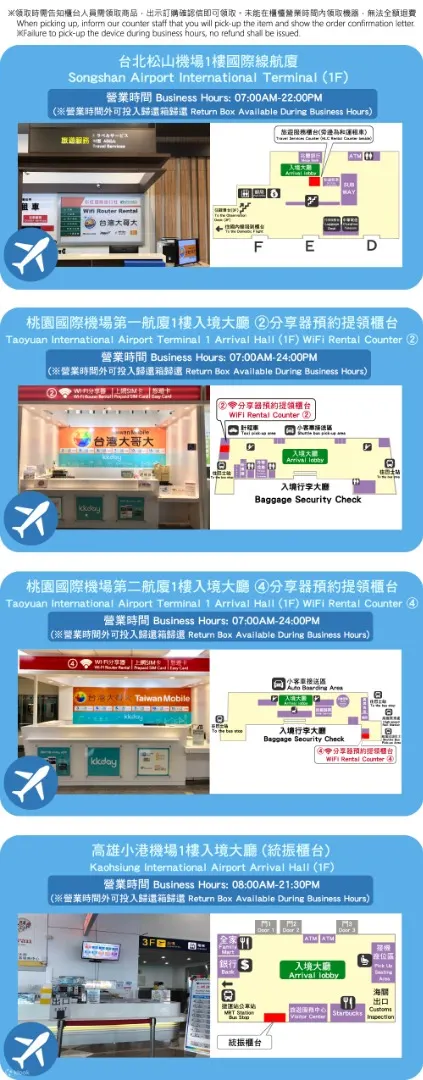 台灣機場櫃台指引圖