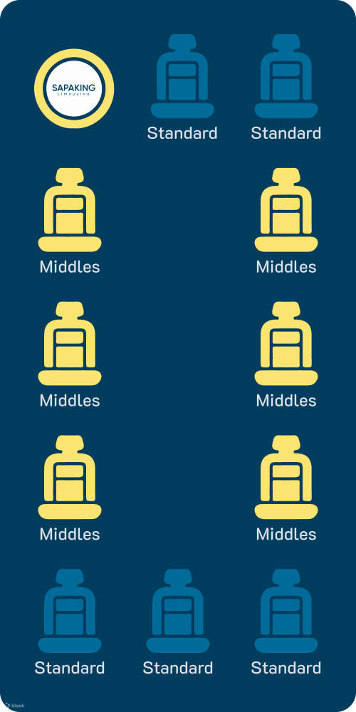 Sơ đồ chỗ ngồi (để ưu tiên)