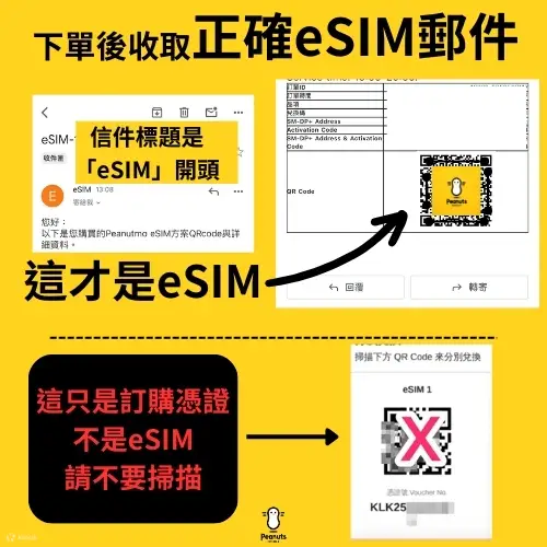 使用说明