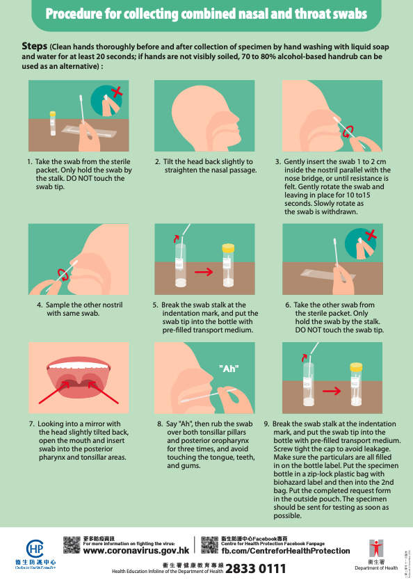 Deep Throat Saliva (COVID19 RTPCR) Test untuk Perjalanan Klook