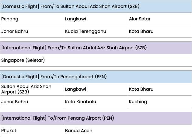 Flight Cash Voucher by Firefly - Klook Malaysia
