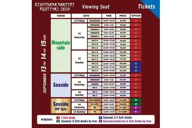 大阪・岸和田だんじり祭り観覧席チケット | Klook