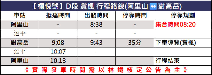 Tren Chiayi Alishan - Xuyuue