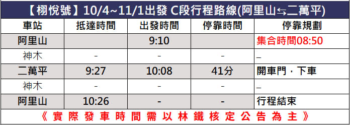◎ Giờ tập trung: 08:50; Địa điểm tập trung: Sân ga ga tàu Fenqihu / Ga Alishan tầng 2 trong khu vui chơi giải trí Alishan (trước quầy bán vé) / Số 1, Làng Zhongzheng, Hương Alishan, Huyện Gia Nghĩa
★ Vui lòng tìm nhân viên hỗ trợ tại tầng 2 ga Alishan để 