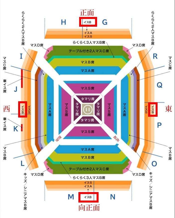 Turnamen Grand Sumo Juli 2023 Klook Indonesia