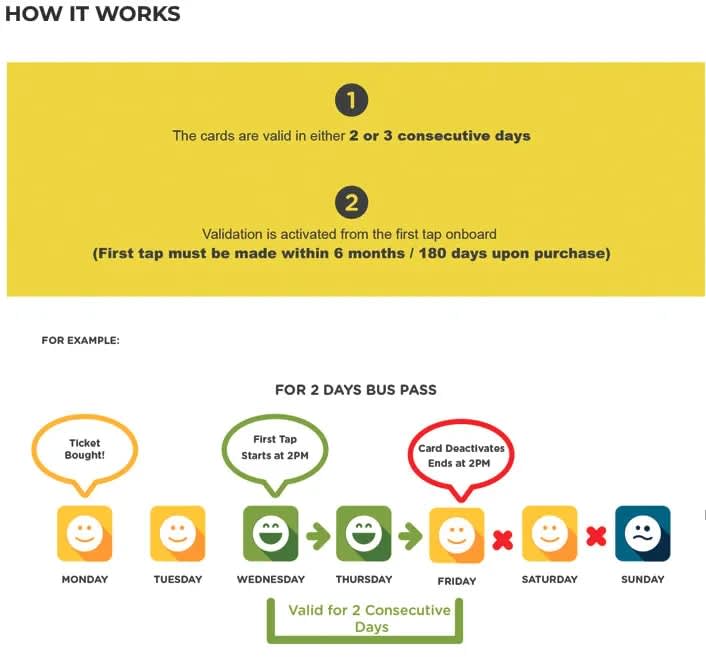 버스 패스 이용 방법