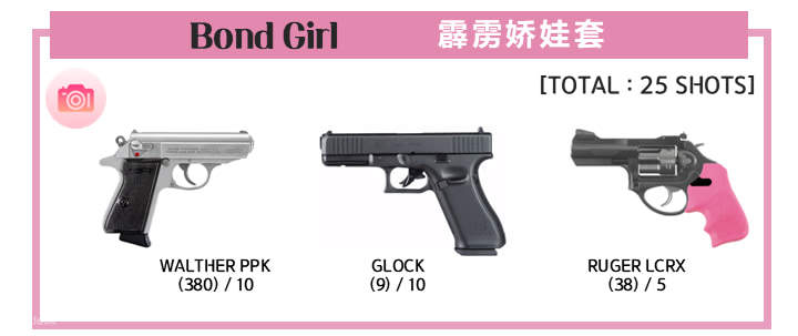 Myeongdong Schießstand