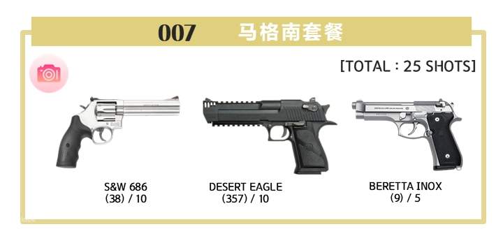 明洞實彈射擊體驗