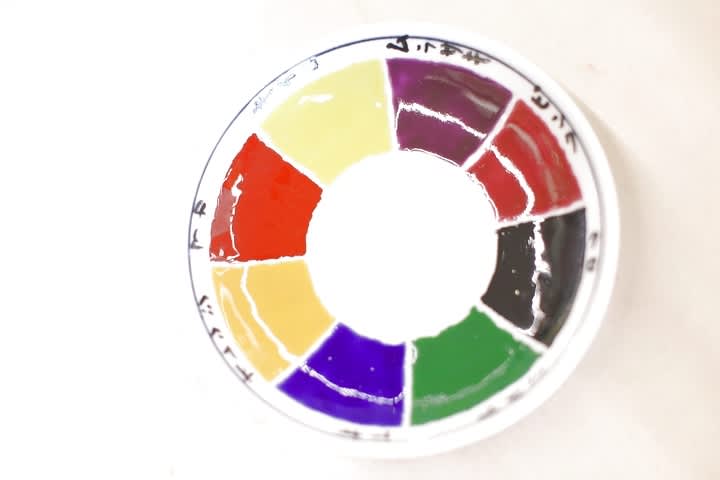 Pengalaman & Galeri Tembikar ISHIKAWA Kutani Mangetsu