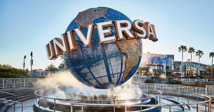 Tiket Universal Orlando Park