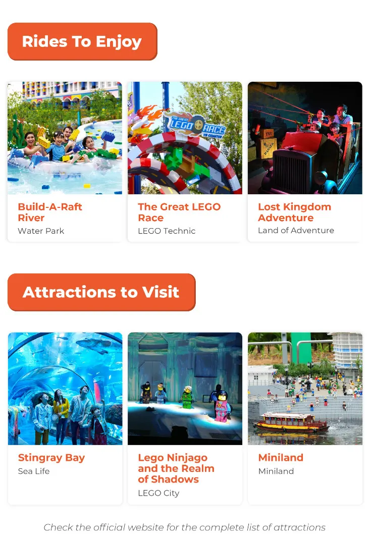 LEGOLAND Malaysia attractions and rides infographic