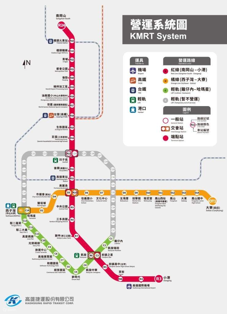 高雄捷運 & 輕軌 Tageskarte