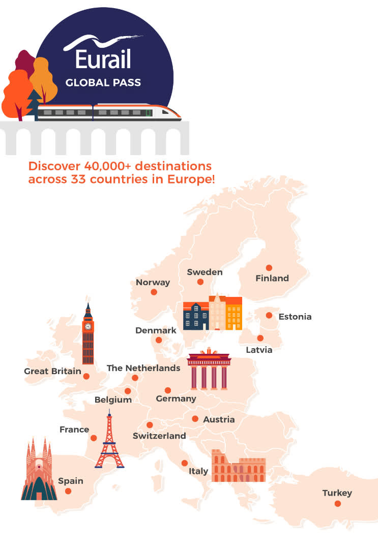 Buy Eurail Global Pass Online (Flexible or Consecutive) Klook Australia